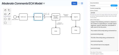 ECA Model showing how to set up a moderation prompt, and automatically publish if the comment is relevant.