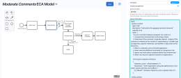 ECA model showing how to pull in an AI Chat action to moderate comments on a website